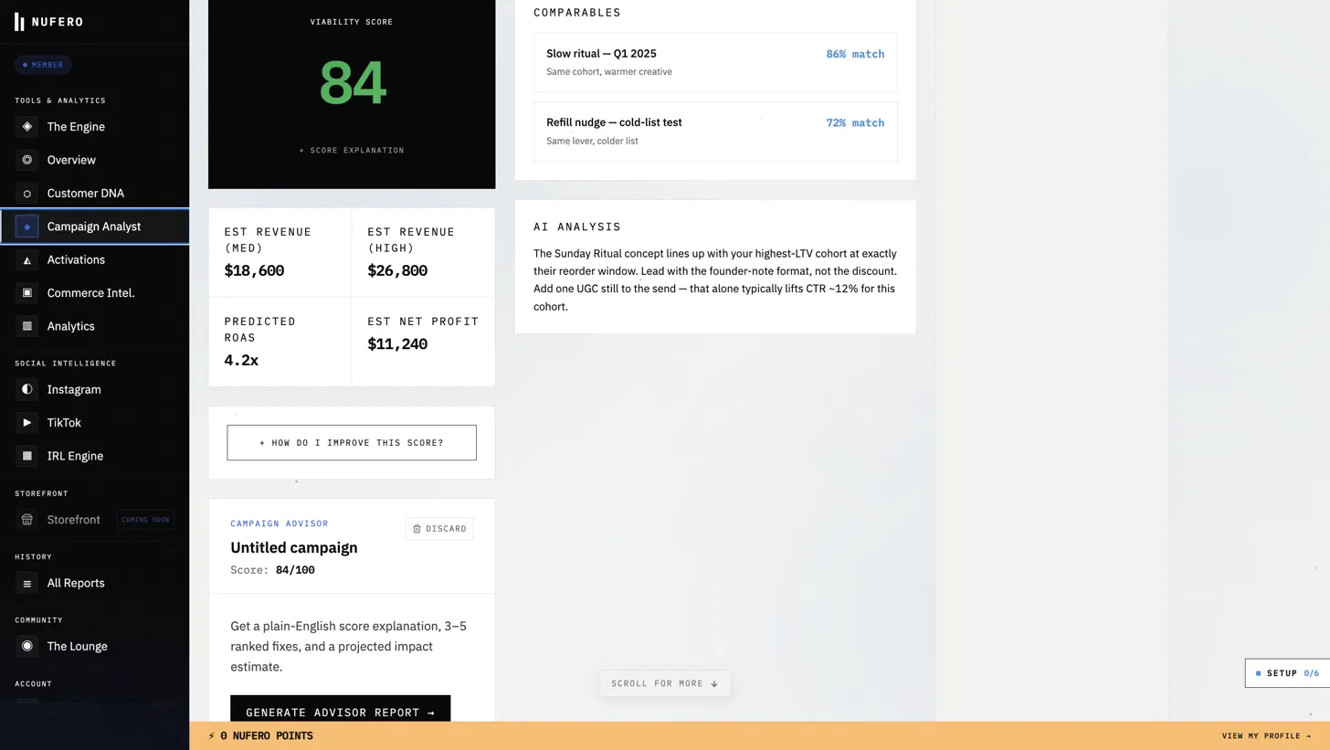 A campaign scored zero to one hundred with revenue and ROAS projections