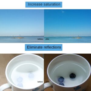 CPL Filter Circular Polarizer Camera Filter DSLR Camera Lens - Image 5